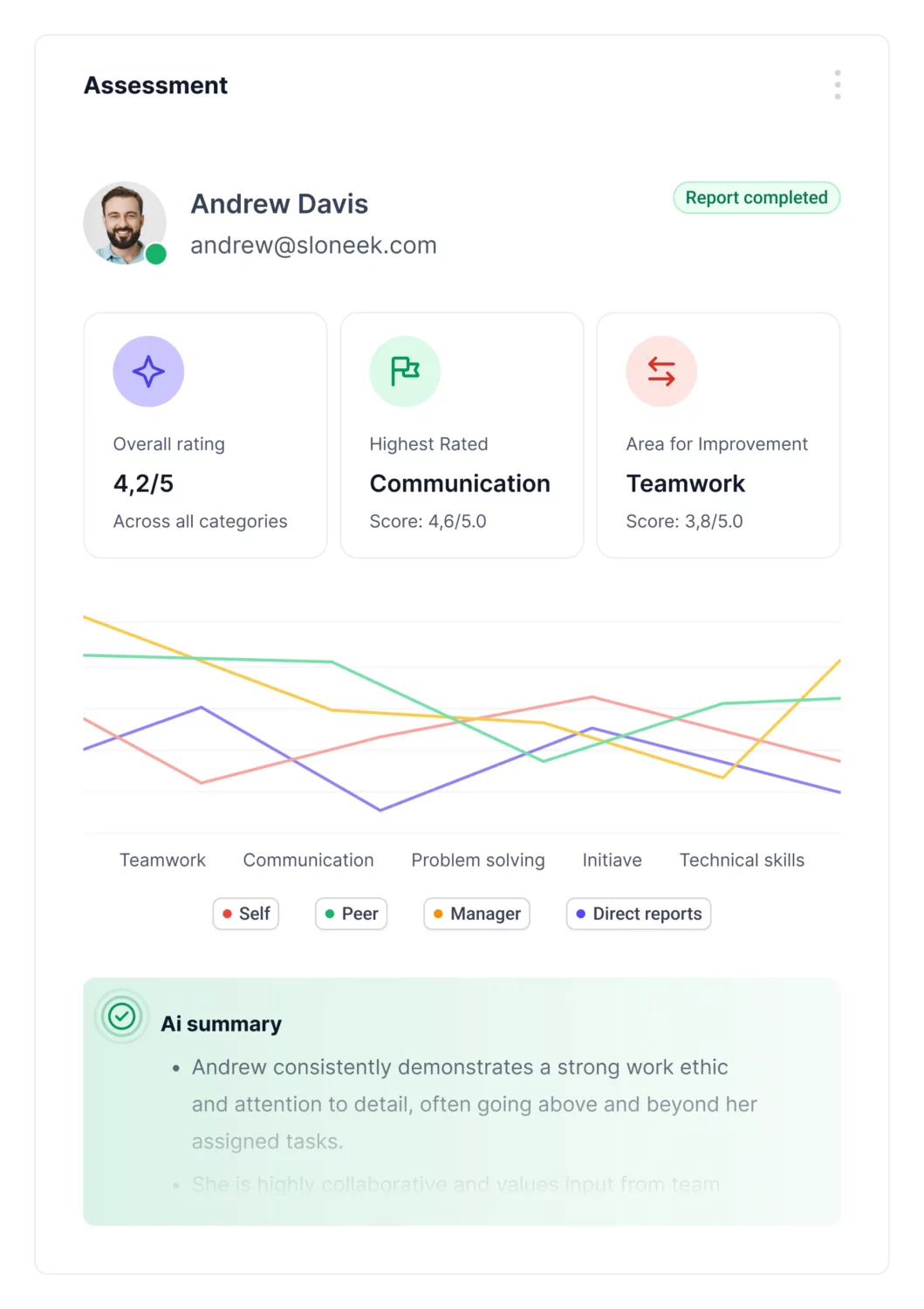 assessment