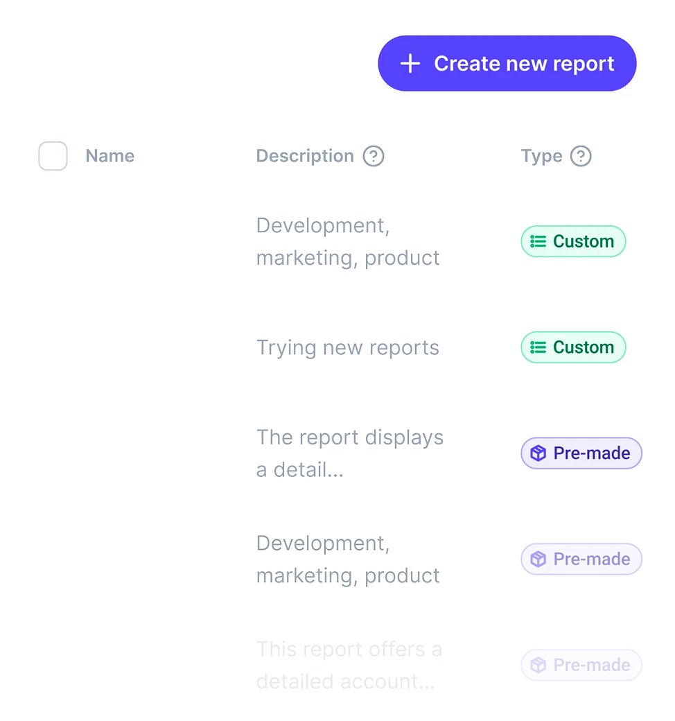 Prepared reports Sloneek